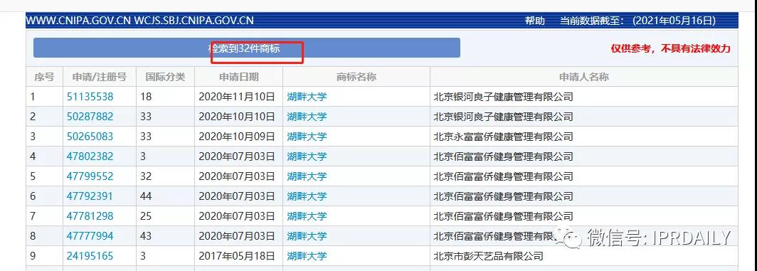 湖畔大學回應改名！商標還能使用嗎？