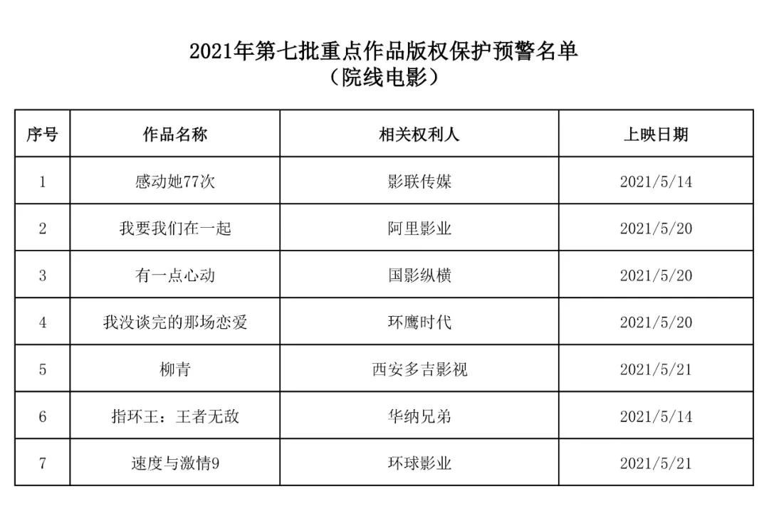 #晨報#元氣森林“燃”商標與統一、蒙?！叭肌钡壬虡藰嫵山?，終審被駁回；?中興、OPPO達成重大專利交易，專利技術成重要營收來源