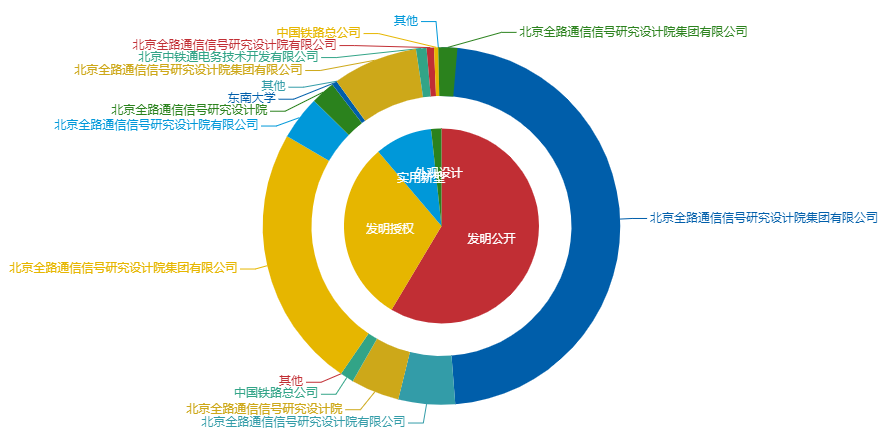 看《動力澎湃》中相關企業的專利信息