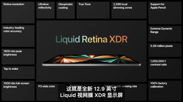 新款iPad Pro迄今性能最強，但仍有兩個致命的缺點！