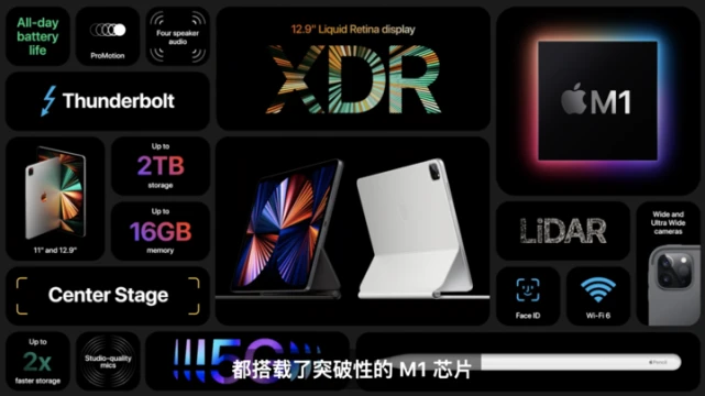 新款iPad Pro迄今性能最強，但仍有兩個致命的缺點！