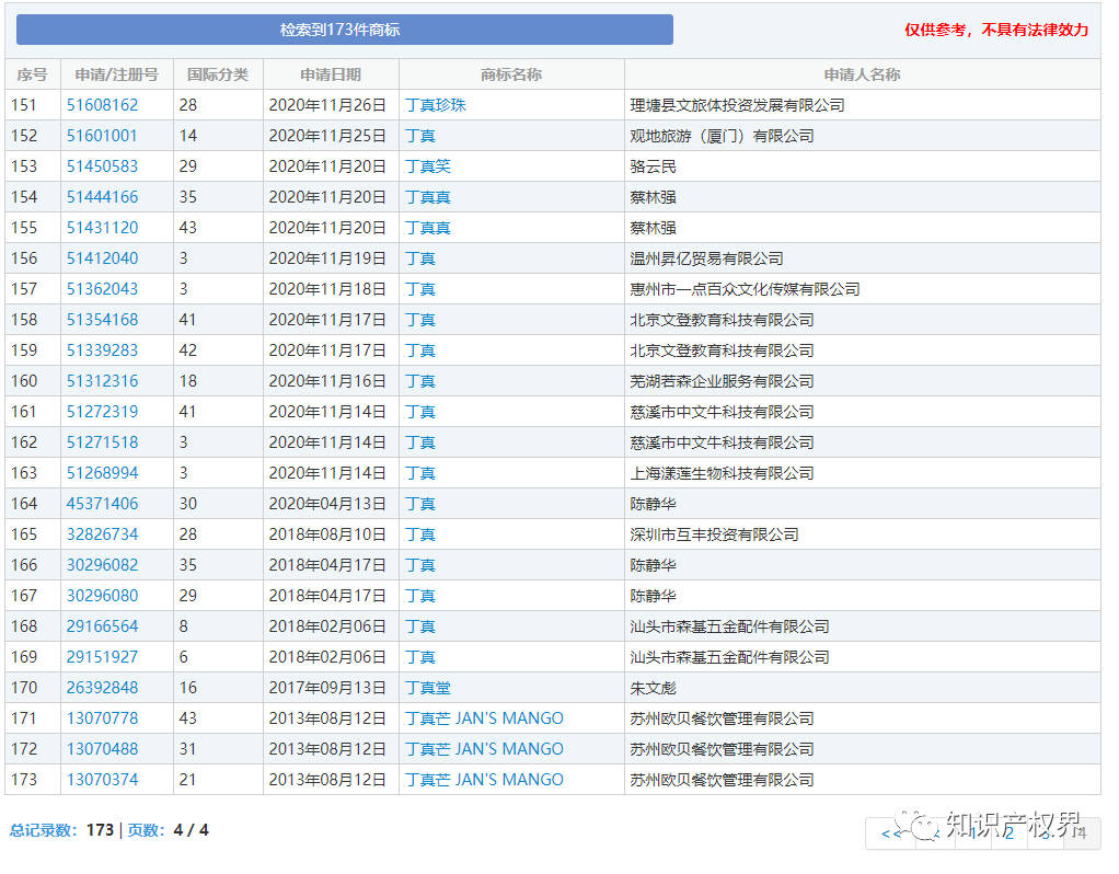 “躺平”一詞火了，這家公司的操作絕了！