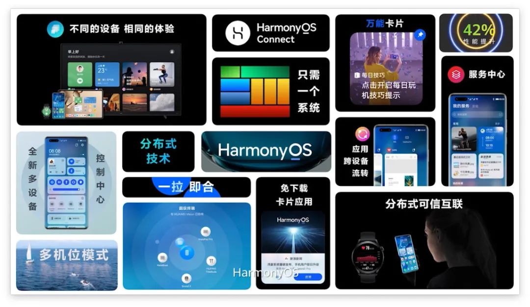 華為鴻蒙2.0發布，P50壓軸！