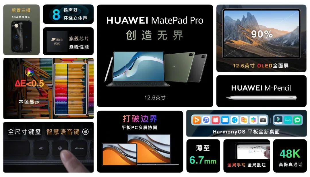 華為鴻蒙2.0發布，P50壓軸！