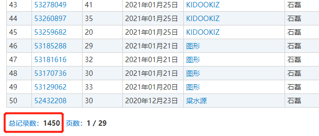 “商標第一人”？一出好戲！