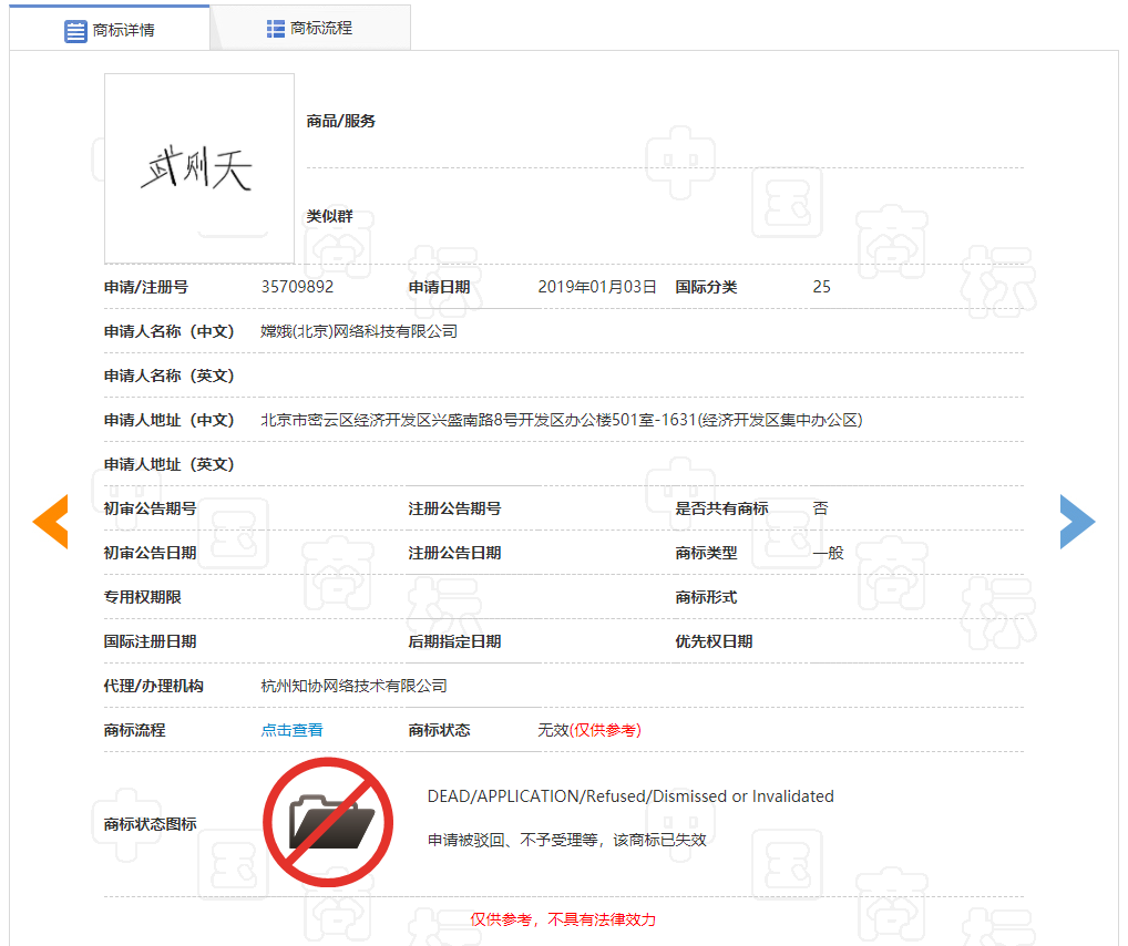 “商標第一人”？一出好戲！