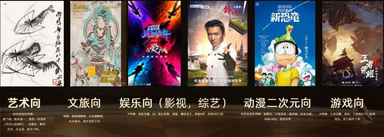 薇婭直播間里的夢幻聯動，實現IP營銷新場景鏈路