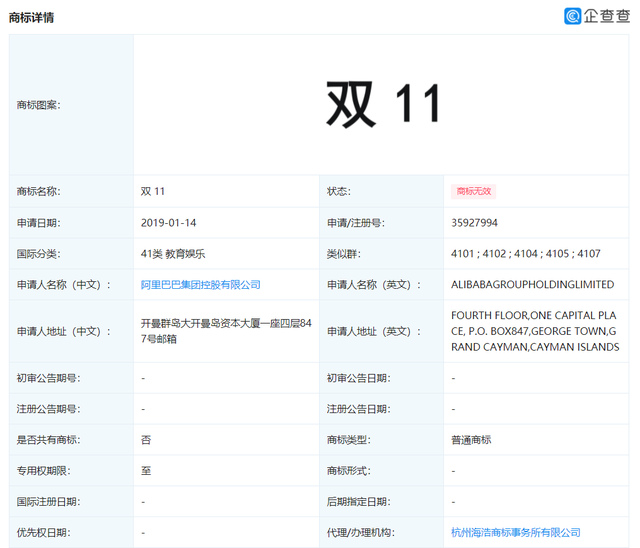 #晨報#“金榜題名”“滿分高粽”“指定能行”，高考祝福語諧音梗被搶注商標；阿里巴巴申請“雙 11”商標被駁回