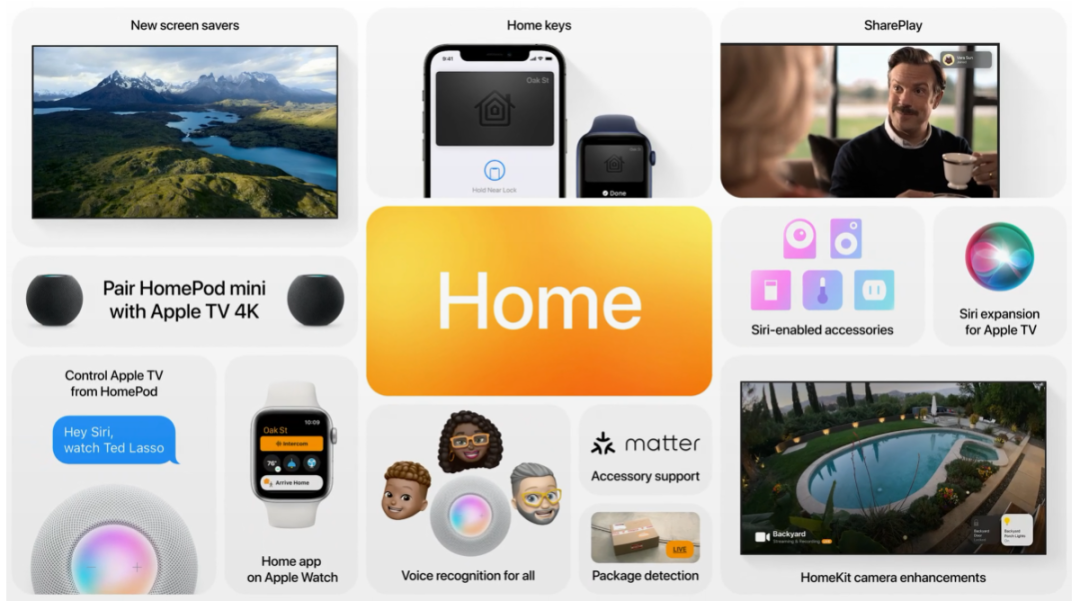 就這？iOS 15發布，簡直離譜！