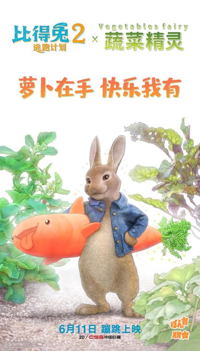 比得兔與菜狗夢幻聯動《比得兔2：逃跑計劃》6月11日上映