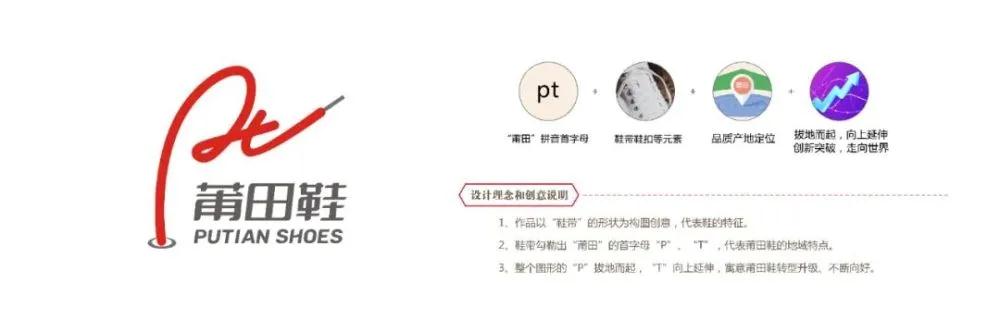 “莆田鞋”集體商標發布！