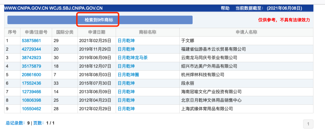 武術協會VS香奈兒？圖案相似就會構成商標侵權嗎？