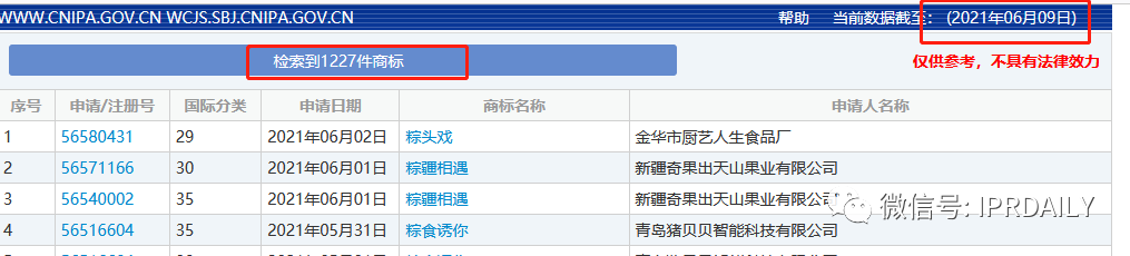 “粽”味商標與專利，不來嘗嘗？