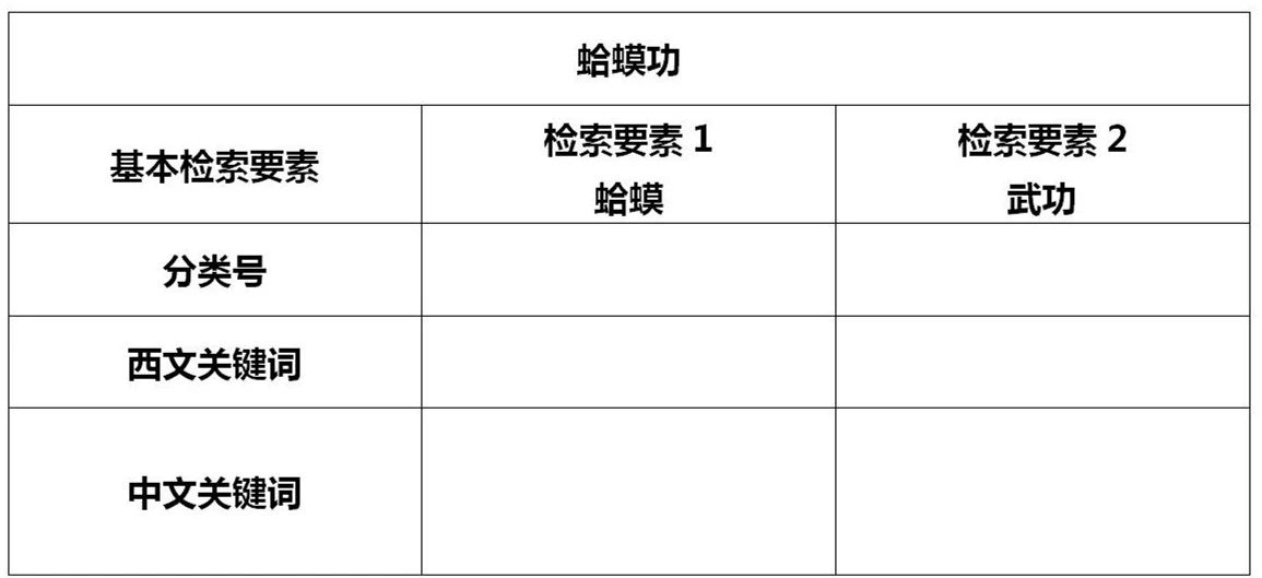 專利江湖 （五） | 淺談如何檢索與“蛤蟆功”相關的武功