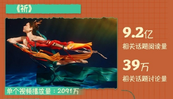 全網吹爆的河南衛視，狠抽了資本一個耳光