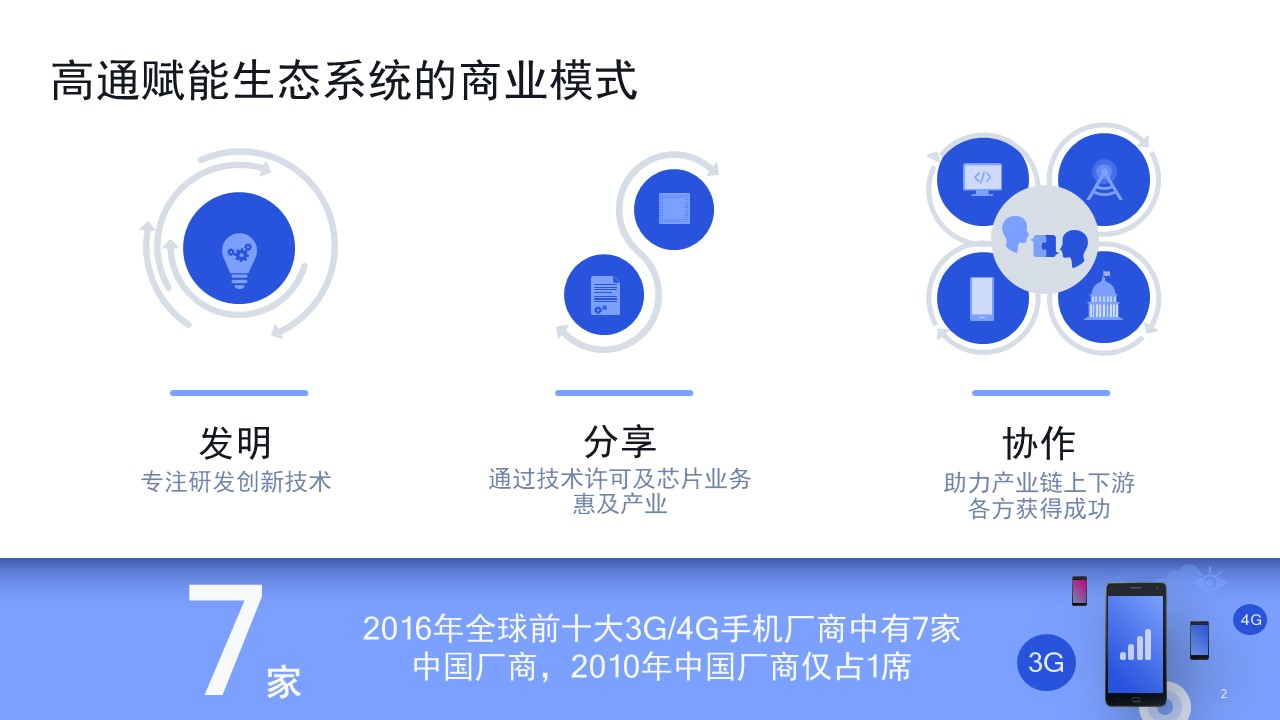 高通副總裁張小林：強大的知識產權保護體系對創新驅動發展至關重要