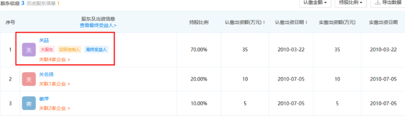 “想你的液”已被注冊商標，“想你液”也在申請中！