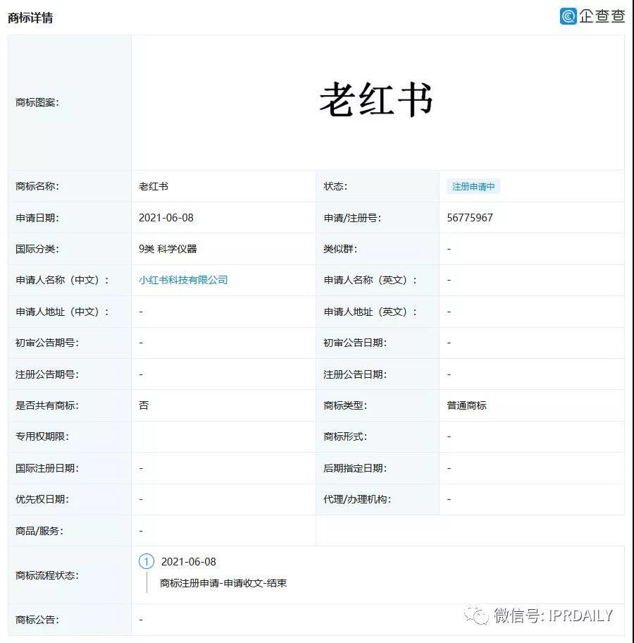 小紅書申請“老紅書”商標，能否媲美小米、阿里、老干媽的家族商標？