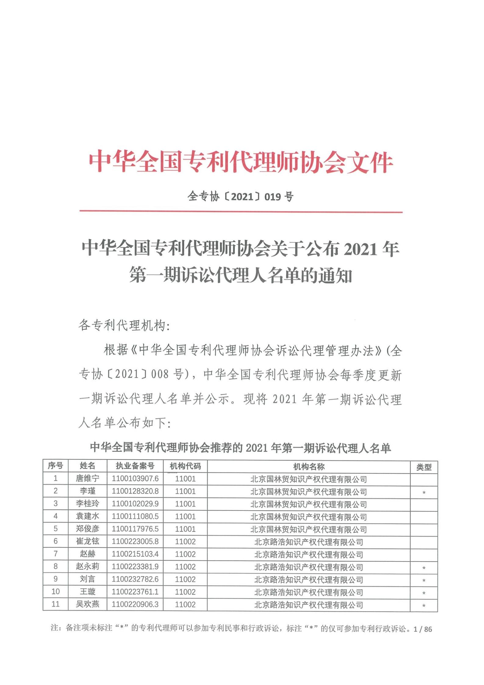 中華全國專利代理師協會公布2021年第一期訴訟代理人名單！