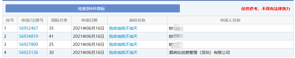 “我命油我不油天”商標被搶注！此前擬注冊為公司名被駁回