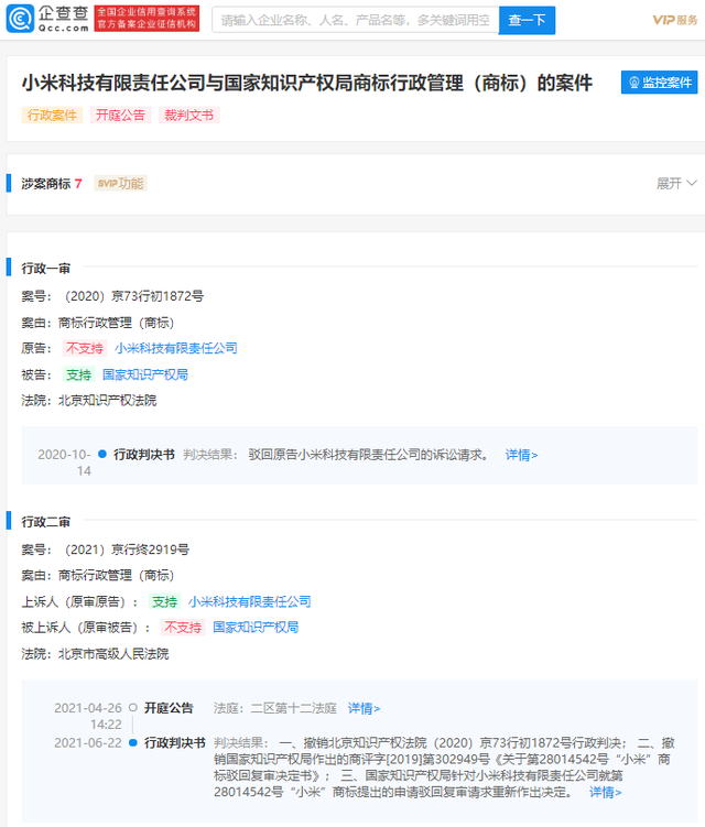 #晨報#五大知識產權局推進合作以滿足用戶需求；?廣東、四川立案查處違規使用“中國共產黨成立100周年慶?；顒訕俗R”案件