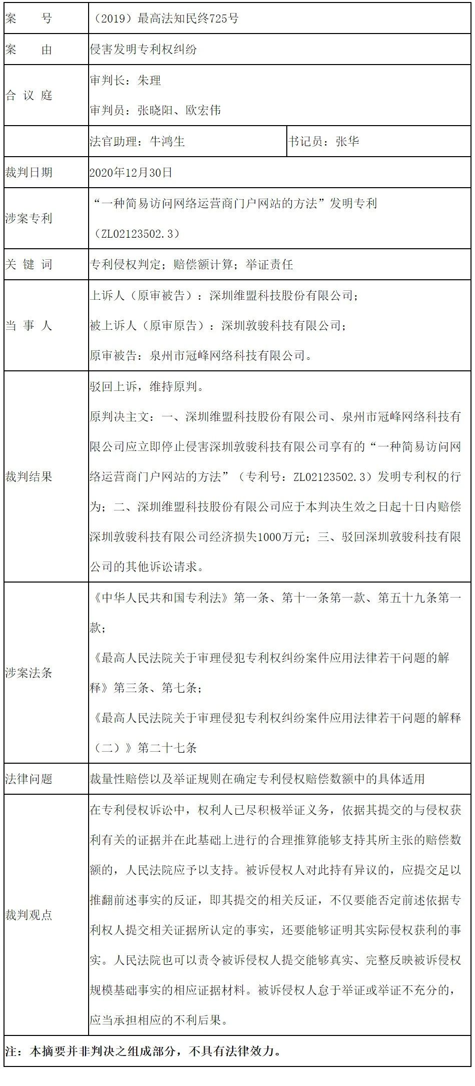 最高法談│依據侵權獲利確定損害賠償數額中的證明責任問題