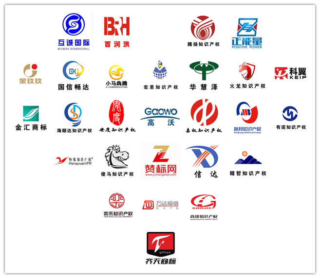 商標代理機構如何盈利？知產某公司分享營收翻倍的干貨