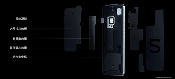 自拍旗艦vivo S10系列發布 7月23日正式開售