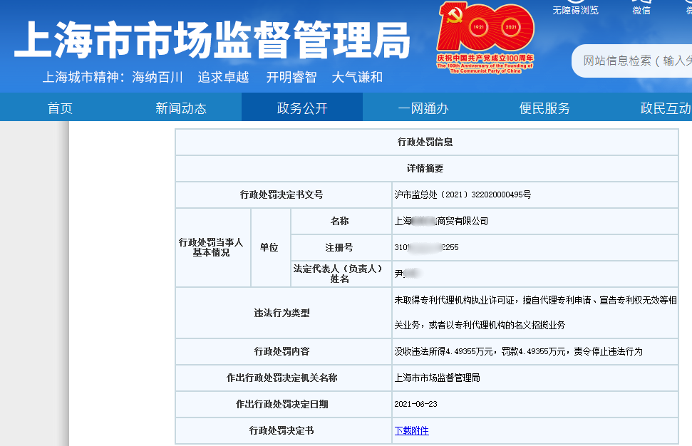 處罰匯總！上海2021年上半年因知識產權被罰的代理機構或公司