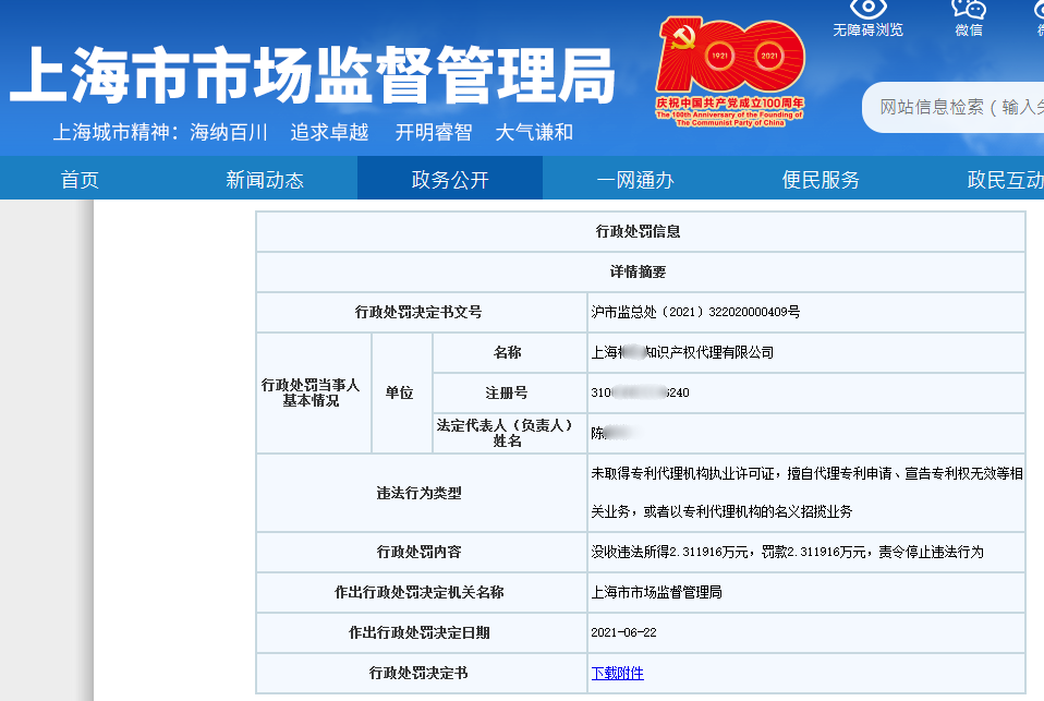 處罰匯總！上海2021年上半年因知識產權被罰的代理機構或公司