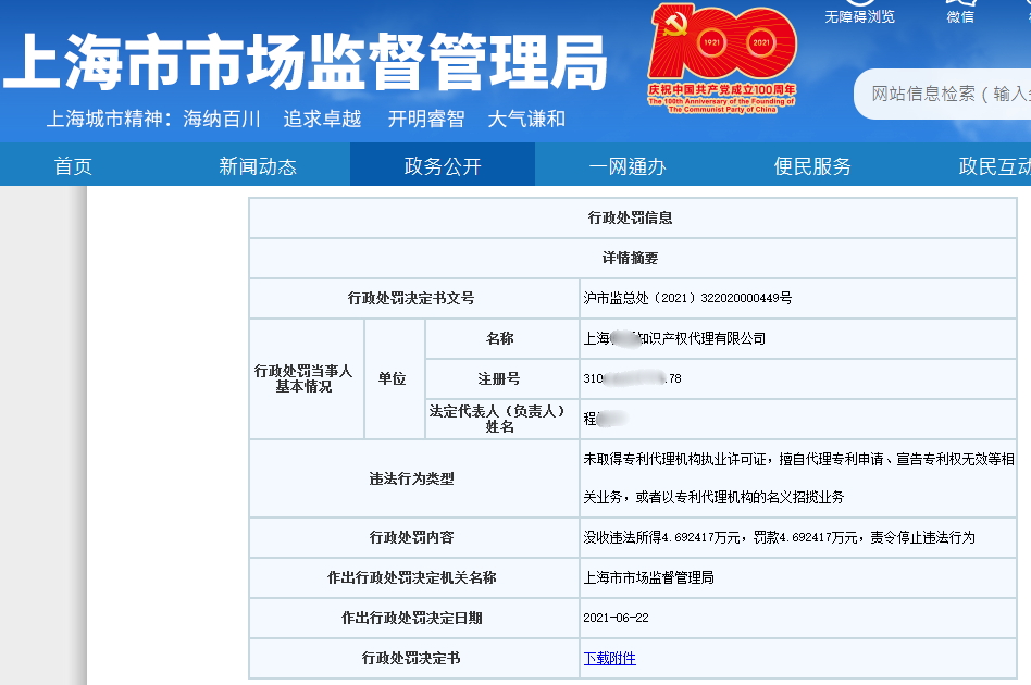 處罰匯總！上海2021年上半年因知識產權被罰的代理機構或公司