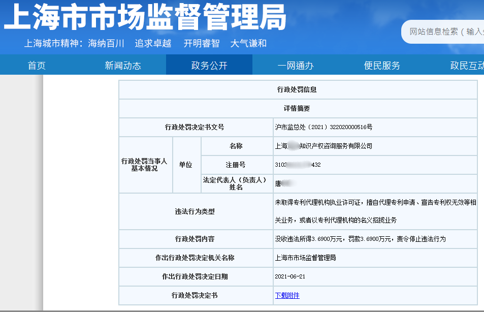 處罰匯總！上海2021年上半年因知識產權被罰的代理機構或公司