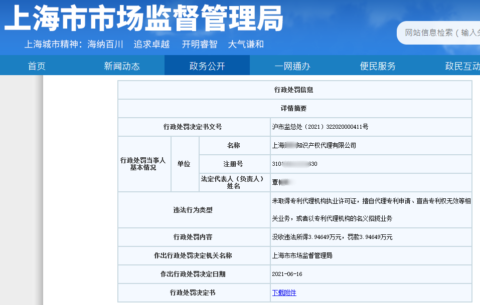 處罰匯總！上海2021年上半年因知識產權被罰的代理機構或公司