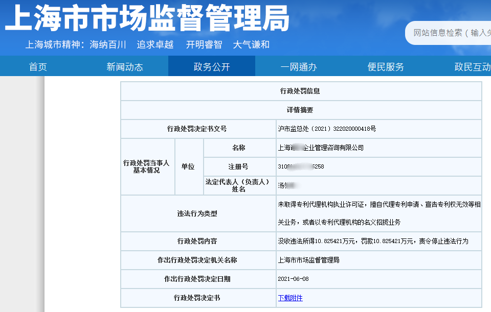 處罰匯總！上海2021年上半年因知識產權被罰的代理機構或公司