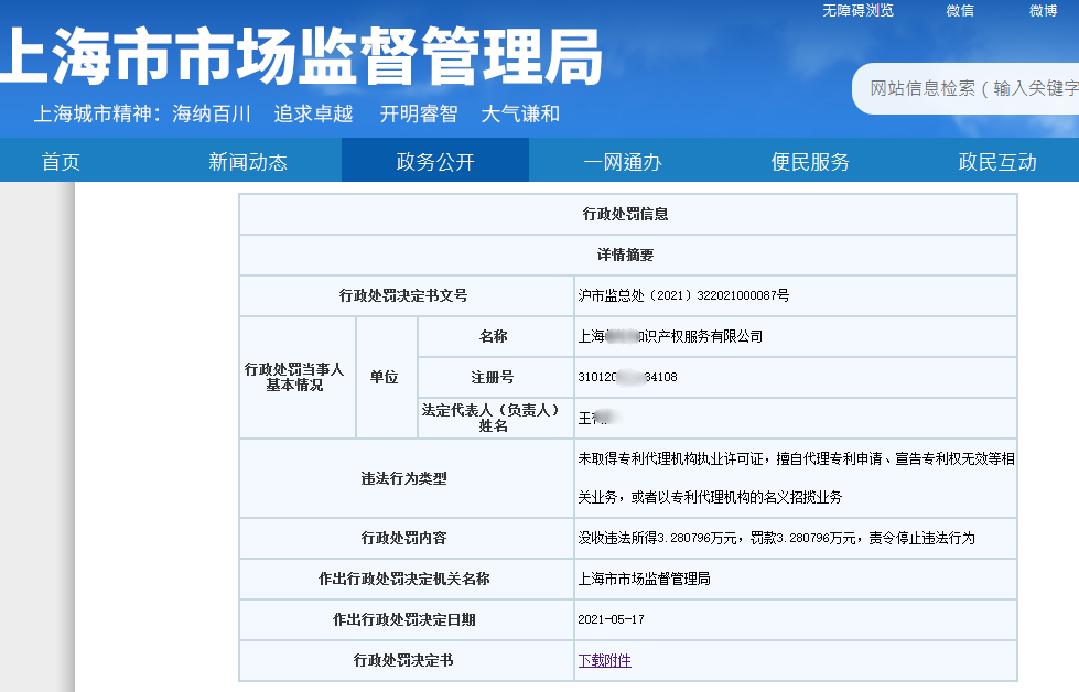 處罰匯總！上海2021年上半年因知識產權被罰的代理機構或公司