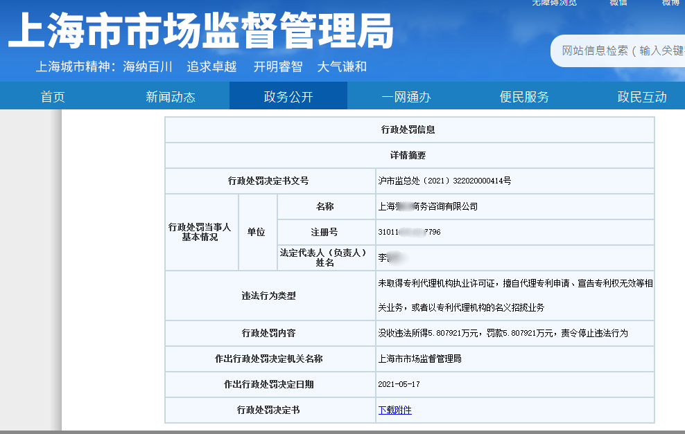 處罰匯總！上海2021年上半年因知識產權被罰的代理機構或公司