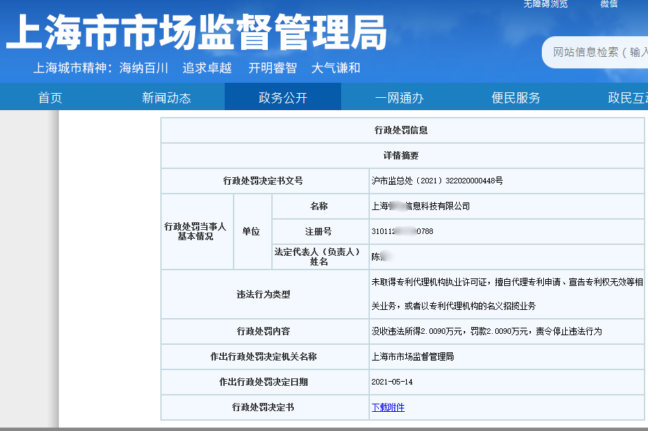 處罰匯總！上海2021年上半年因知識產權被罰的代理機構或公司