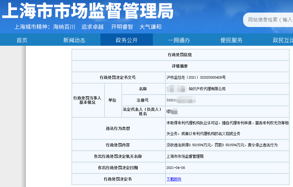 處罰匯總！上海2021年上半年因知識產權被罰的代理機構或公司