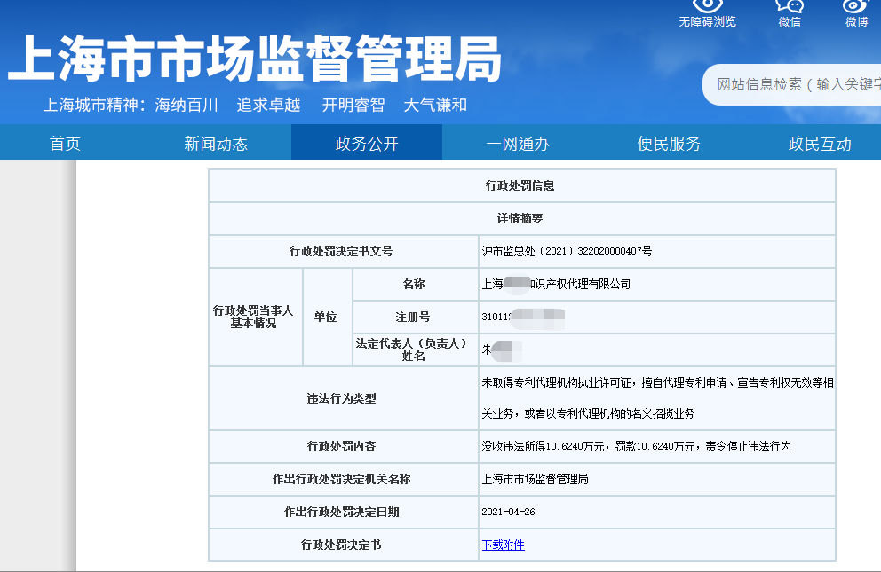 處罰匯總！上海2021年上半年因知識產權被罰的代理機構或公司