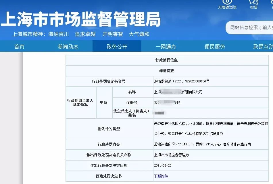處罰匯總！上海2021年上半年因知識產權被罰的代理機構或公司