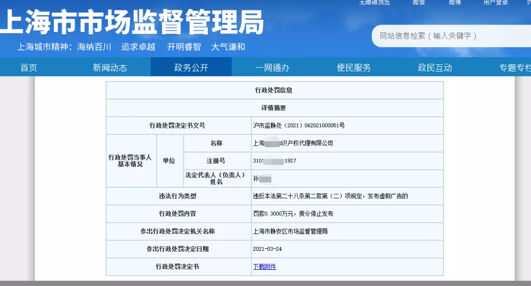 處罰匯總！上海2021年上半年因知識產權被罰的代理機構或公司