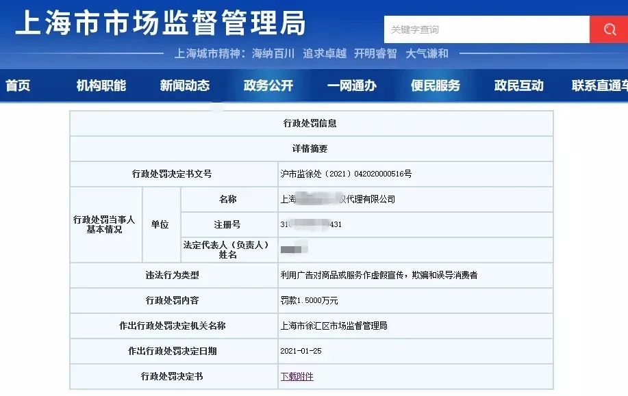 處罰匯總！上海2021年上半年因知識產權被罰的代理機構或公司