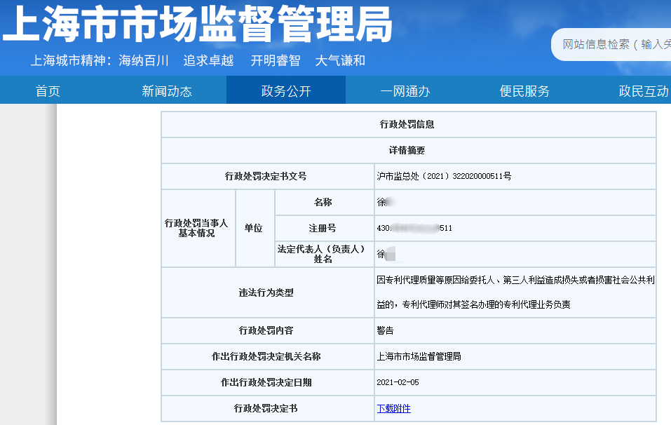 處罰匯總！上海2021年上半年因知識產權被罰的代理機構或公司