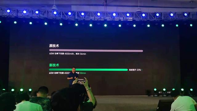 快充只看功率？OPPO發布多項“黑科技”，探索智慧新閃充