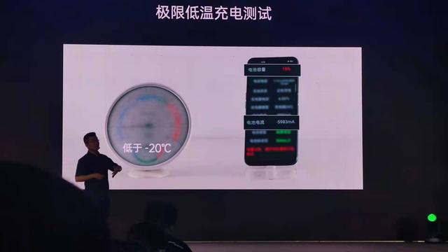 快充只看功率？OPPO發布多項“黑科技”，探索智慧新閃充