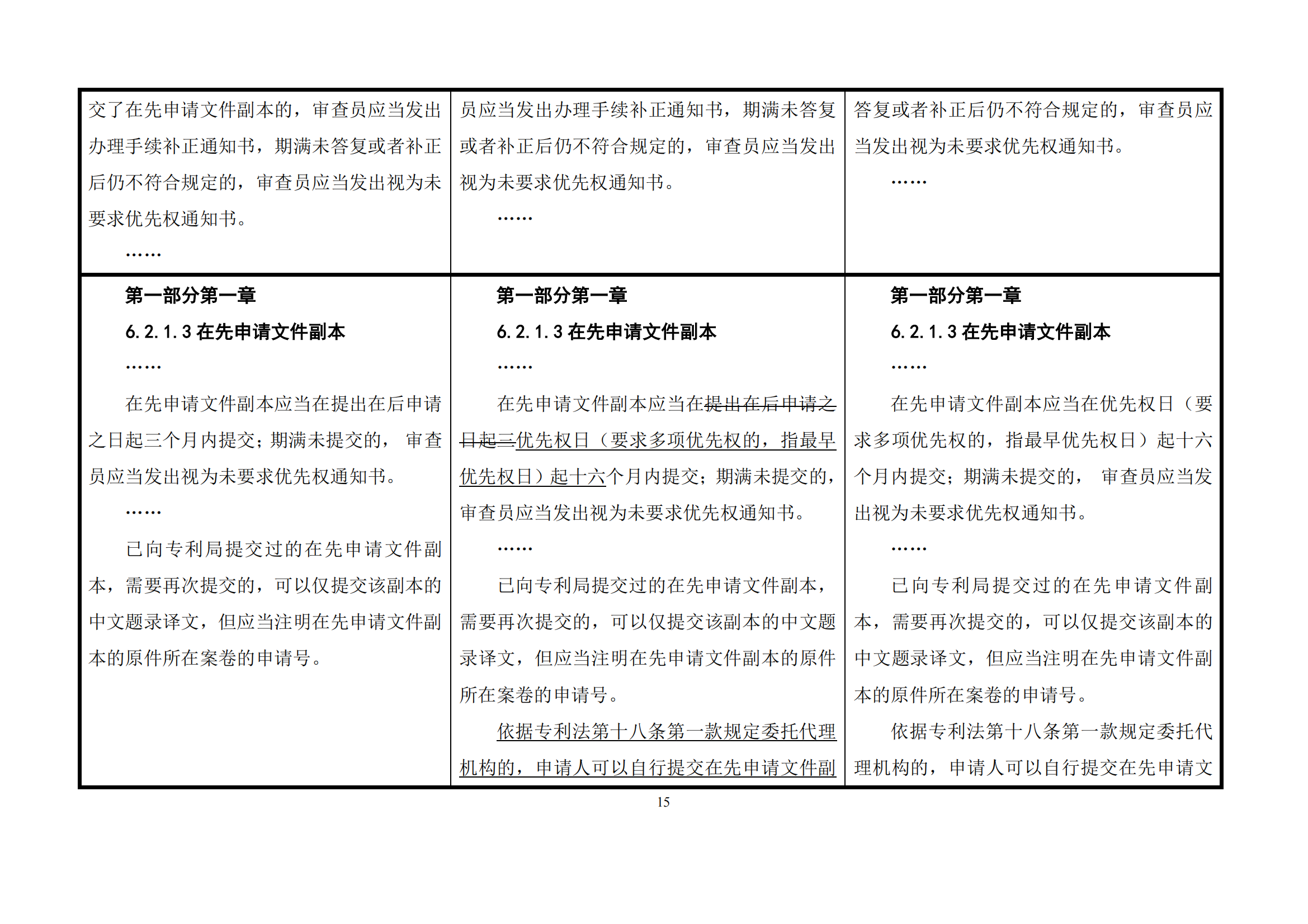 最新修改丨國知局：《專利審查指南修改草案（征求意見稿）》發布