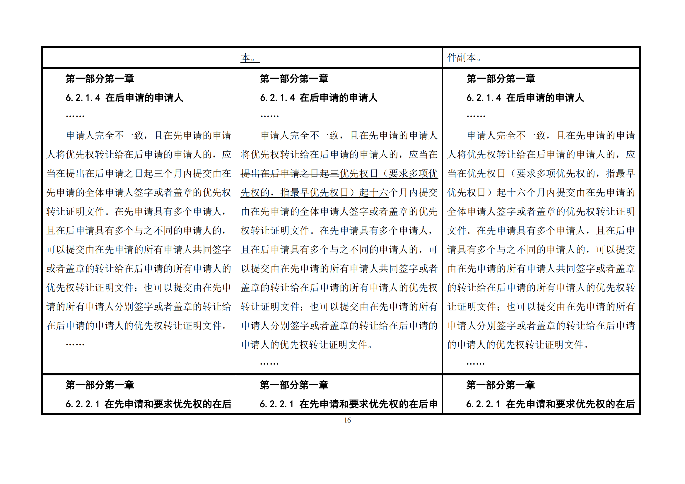 最新修改丨國知局：《專利審查指南修改草案（征求意見稿）》發布