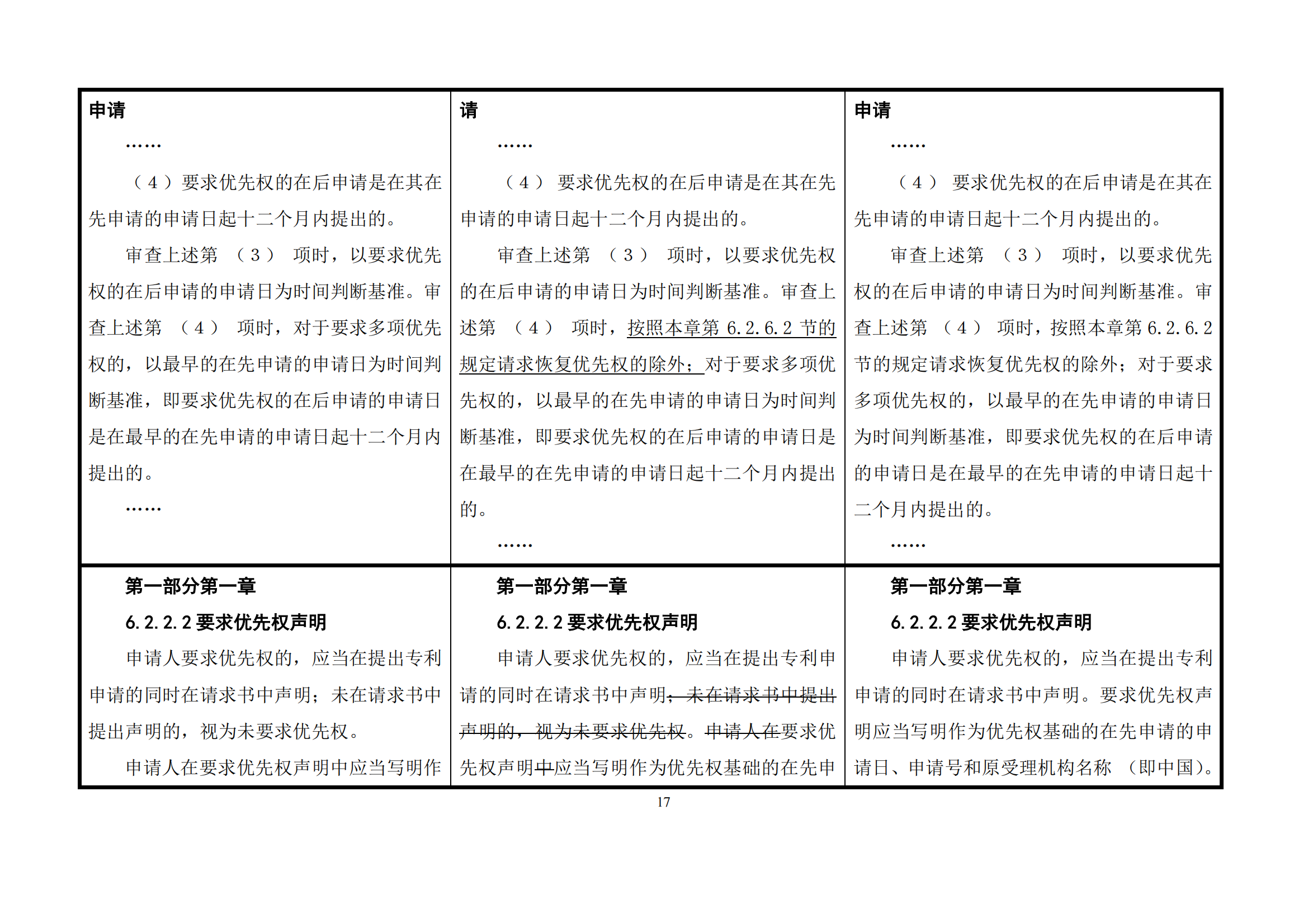 最新修改丨國知局：《專利審查指南修改草案（征求意見稿）》發布