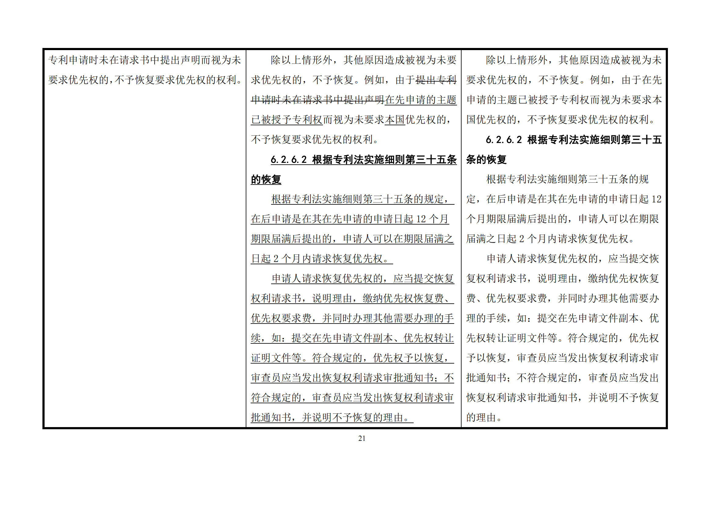 最新修改丨國知局：《專利審查指南修改草案（征求意見稿）》發布