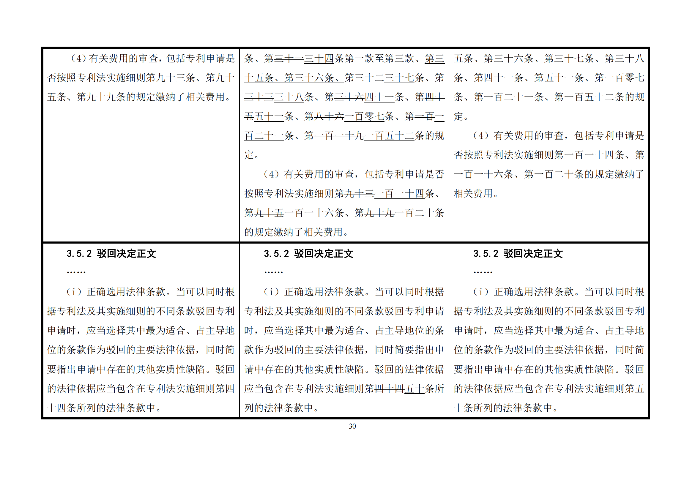最新修改丨國知局：《專利審查指南修改草案（征求意見稿）》發布